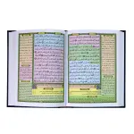 القرآن الكريم – مصحف الحافظ المتقن