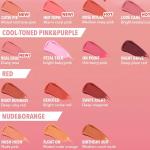Sheglam Color Bloom Liquid Blush-Birthday Suit
