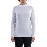 Essential Mock Neck Long Sleeve Top – Slim Fit