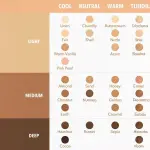 Sheglam Complexion Boost Concealer-Golden